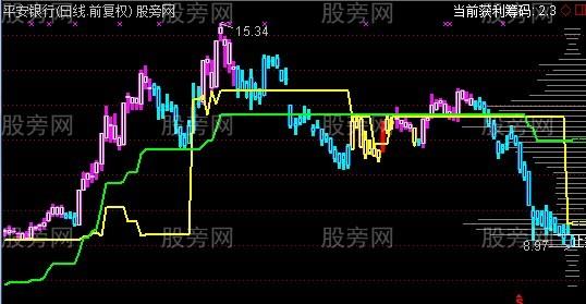Xuất hiện nhiều kiểu quảng cáo trá hình cho trang web cờ bạc